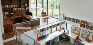 Dedicated Home Offices and Study Zones